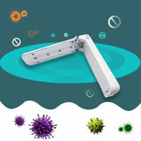 UVILIZER Razor - UV Light Sanitizer & Ultraviolet Wand