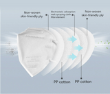 Face Mask - KN95 Disposable Respirator (Anti-Virus & Anti-Bacteria Protection, High-Quality Filtration)