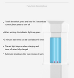 UVILIZER Go - UV Light Sanitizer & Ultraviolet Wand