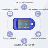 Pulse Oximeter Fingertip, Portable Blood Oxygen (O2) Saturation Monitor